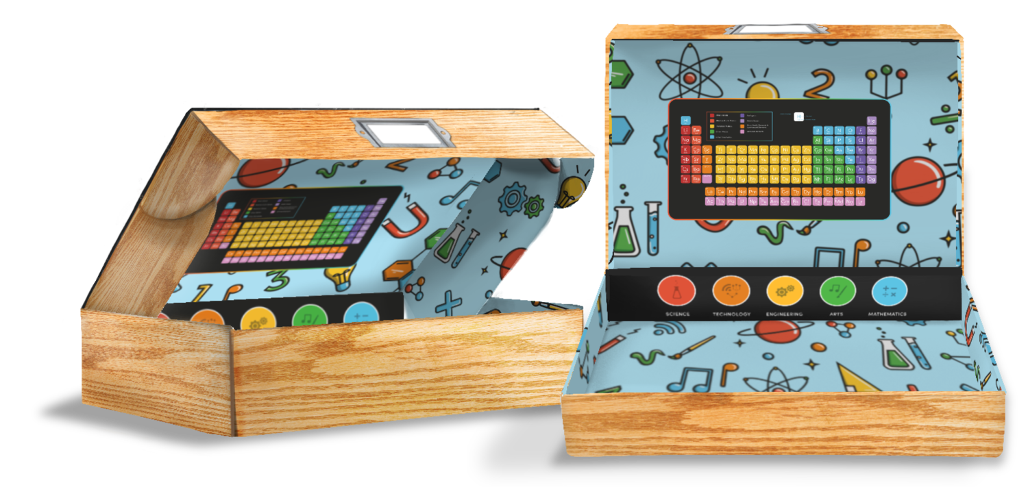 The Brain Box Classroom Kit — The Lab Drawer